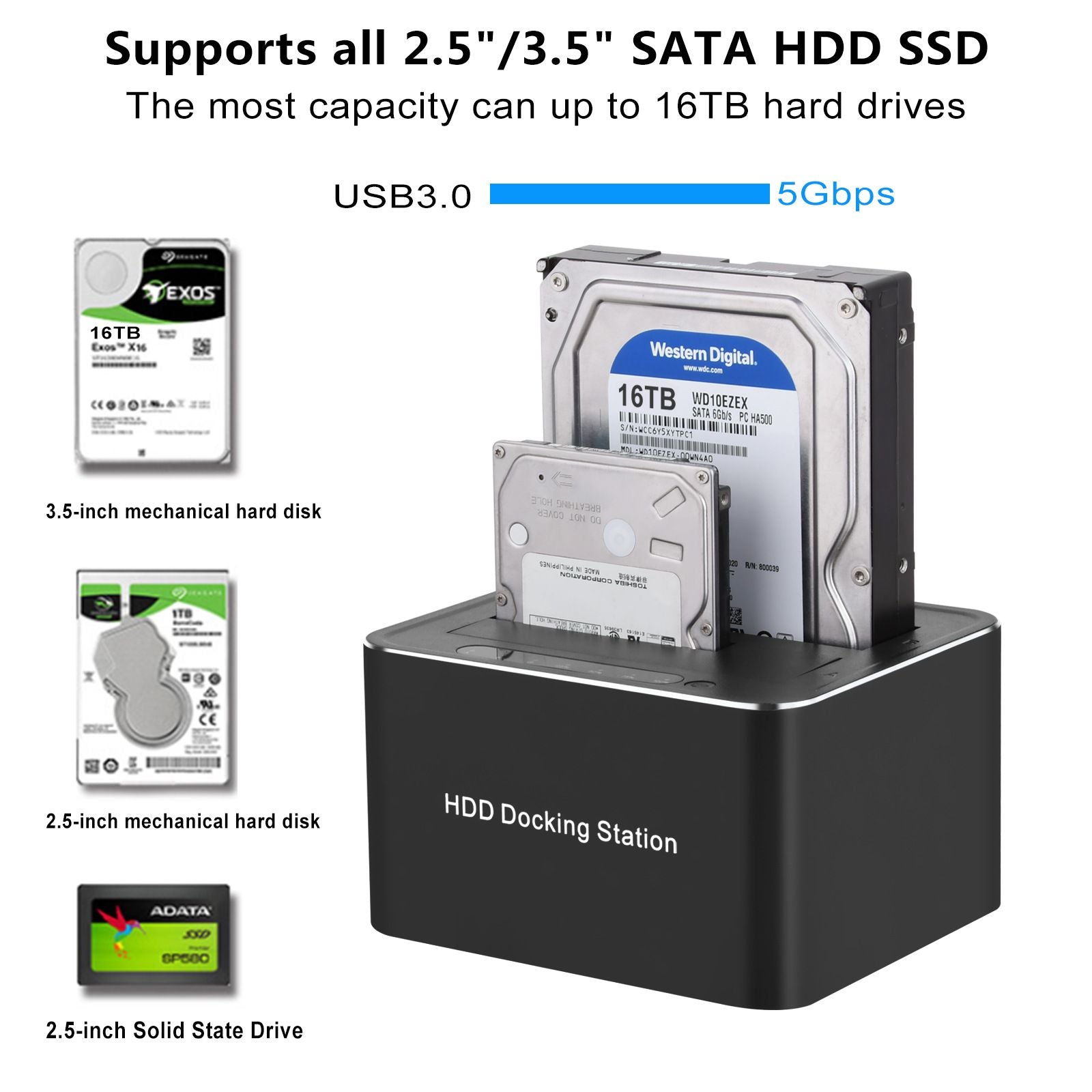 SATA Dual HDD Docking Station USB 3.0 To SATA 2.5 Or 3.5 Inch Copy Cloner