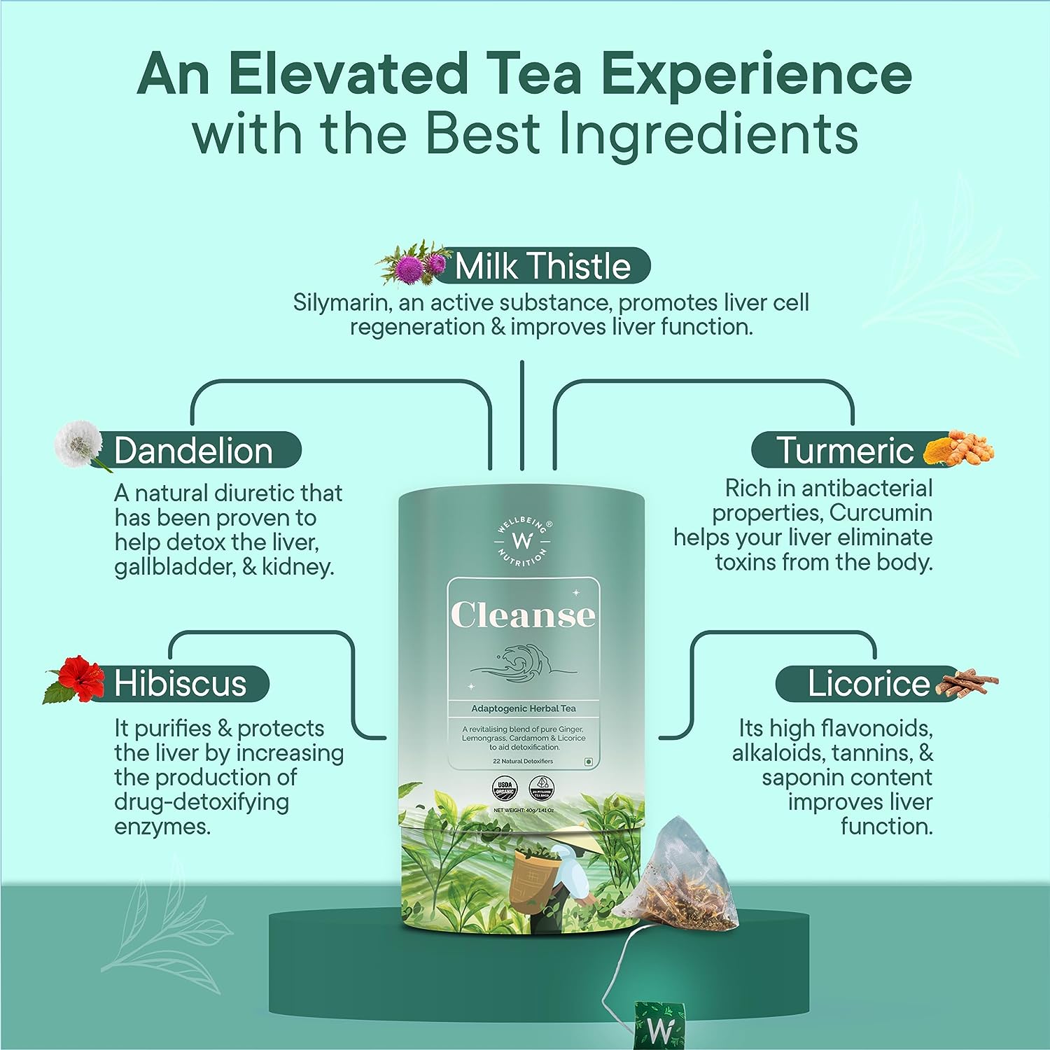 Wellbeing Nutrition Cleanse Tea (20 Pyramid Tea Bags)