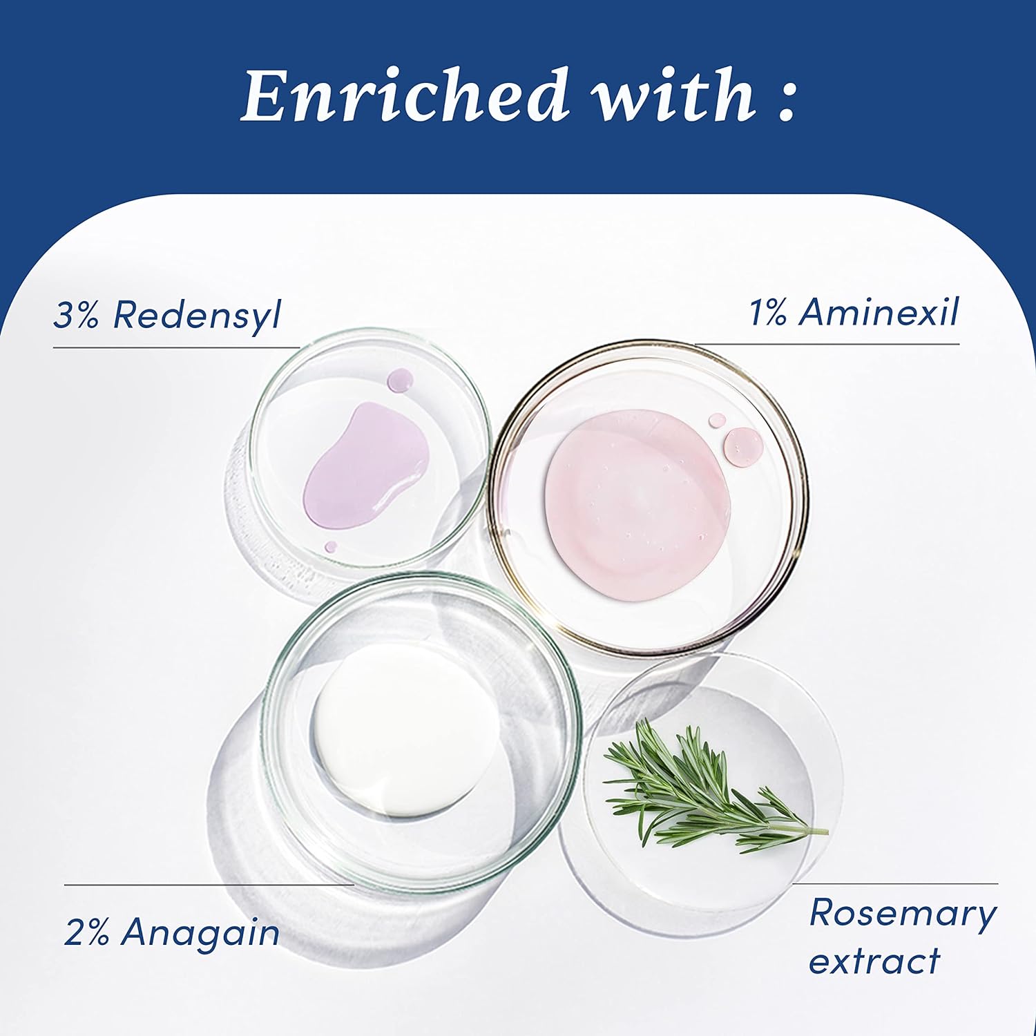 Man Matters Advanced Hair Serum 30ml