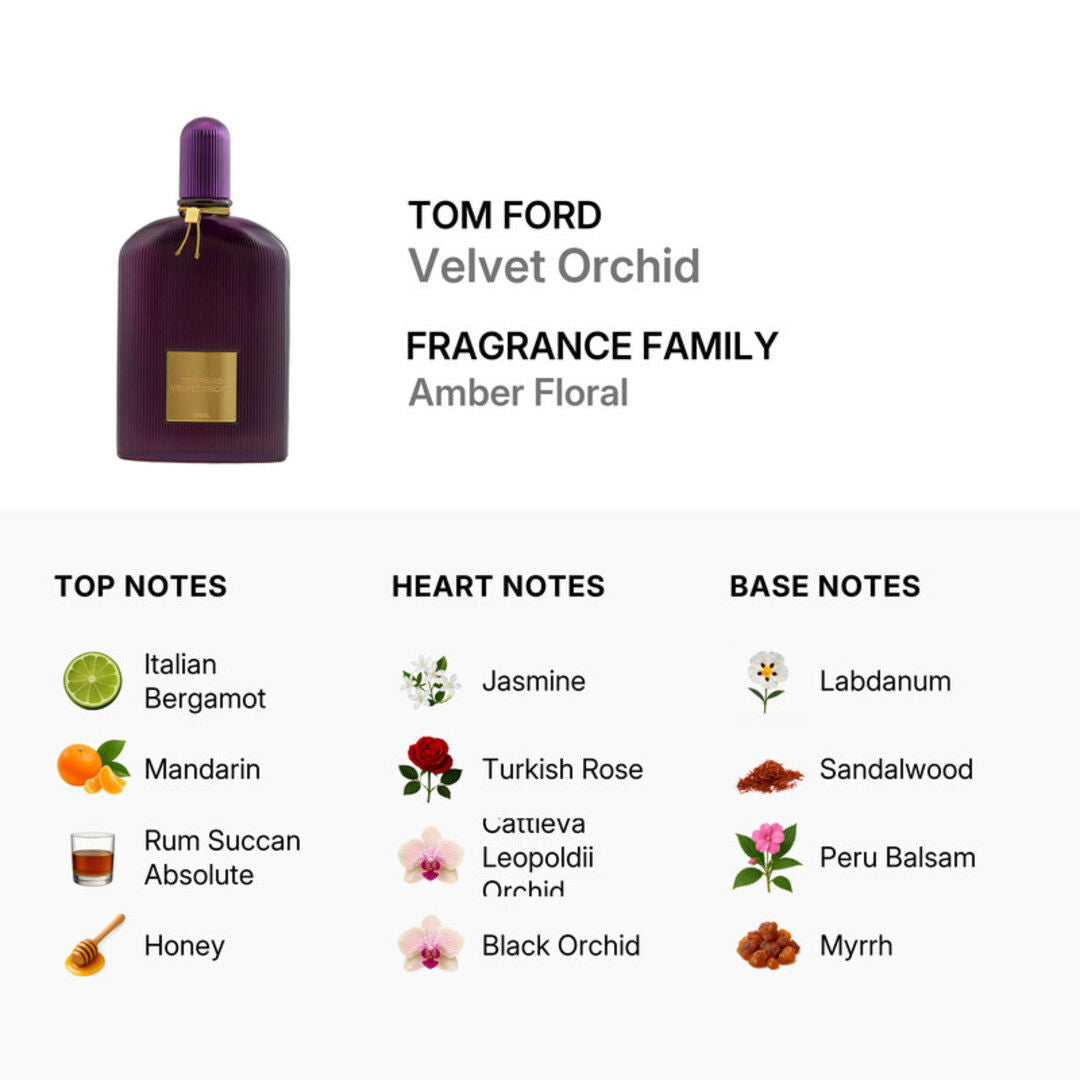 Tom Ford Velvet Orchid Eau de Parfum Spray for Women, 100ml