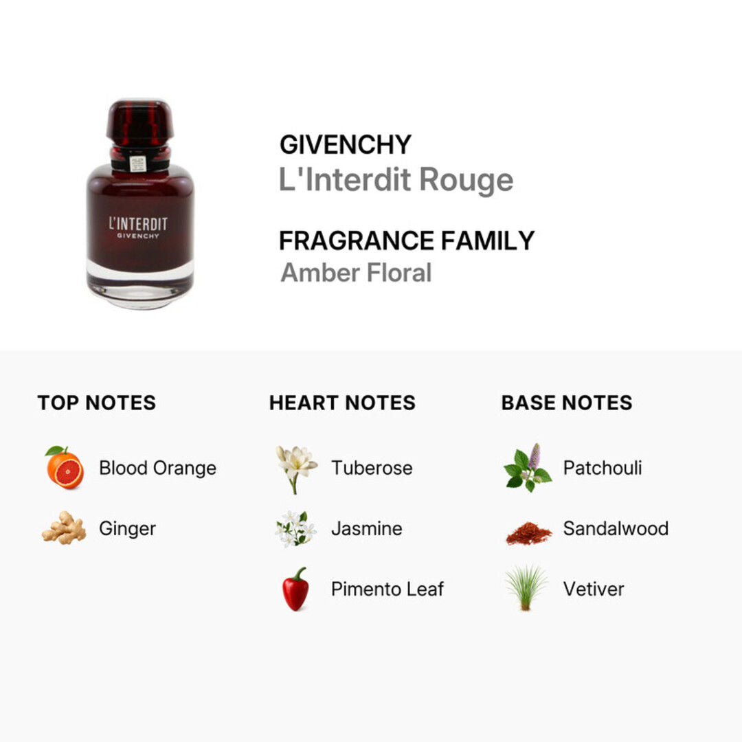 Givenchy L'Interdit Rouge Eau de Parfum Spray For Women, 80ml