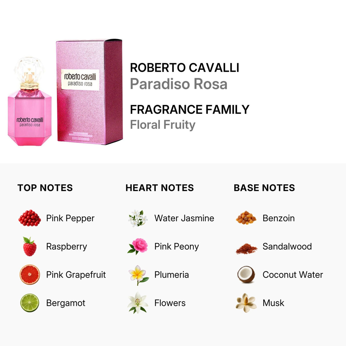 Roberto Cavalli Paradiso Rosa Eau de Parfum for Women, 75ml