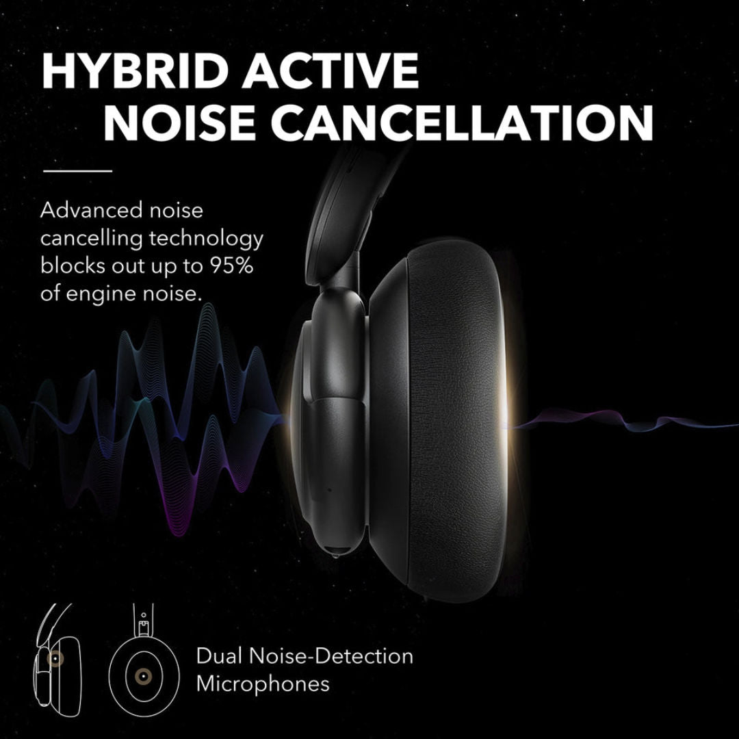 Anker Soundcore Life Q30 Hybrid Active Noise Cancelling Headphones