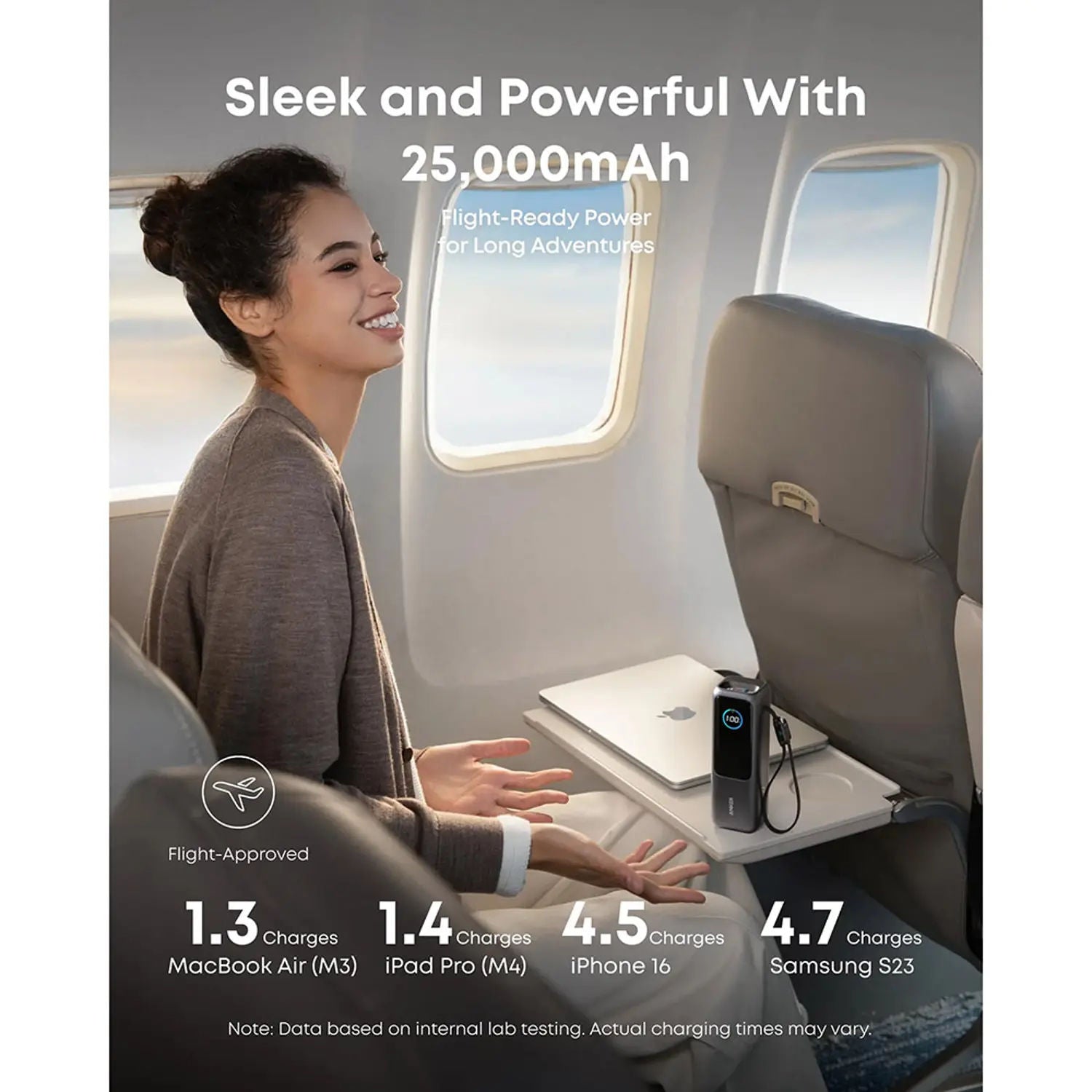 شاحن محمول Anker Zolo بسعة 25,000 مللي أمبير في الساعة و165 واط، مزود بثلاثة منافذ USB-C وكابلات مدمجة، وشحن سريع، A1695H11