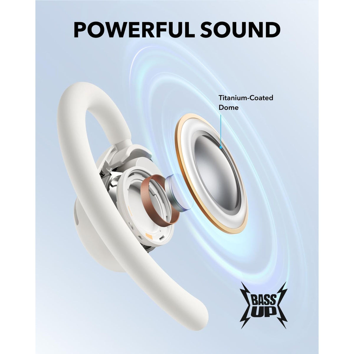 Anker soundcore V20i Open-Ear Earbuds