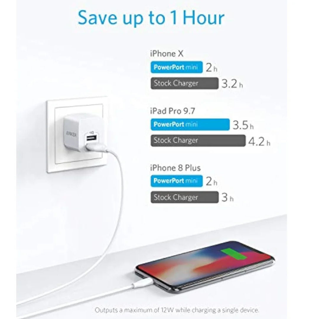 Anker PD Pro Box 4-in-1 Charger 10000mAh Power Bank with Built-in AC Plug & USB-C PD Fast Charging