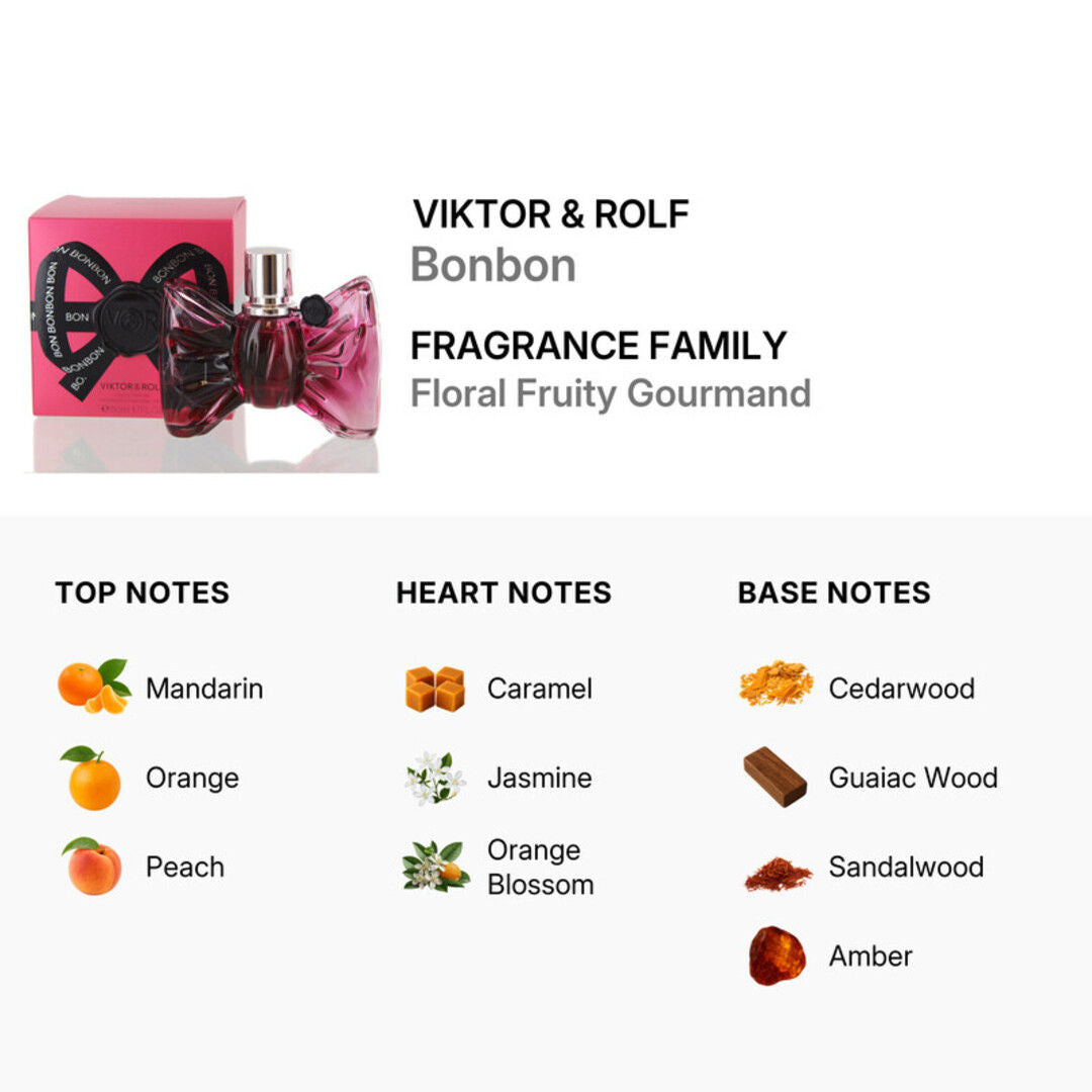 Viktor & Rolf Bonbon Eau De Parfum Spray For Women, 50ml
