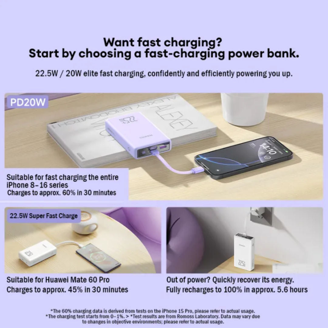 Romoss 20000mAh Fast Charging Powerbank, 22.5W, PLT20A