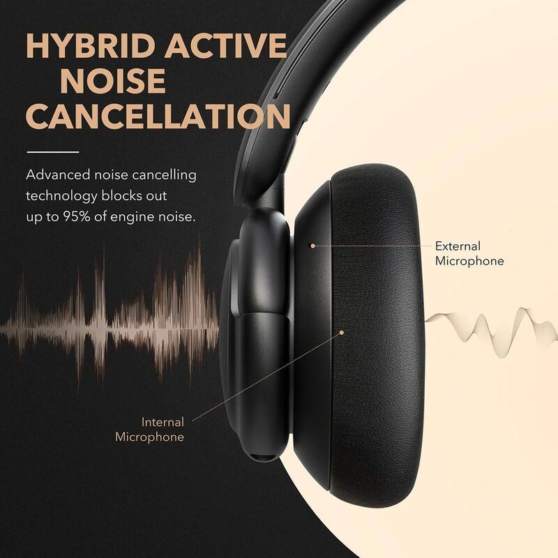 سماعات Anker Soundcore Life Q30 اللاسلكية، تقنية ANC الهجينة، صوت عالي الدقة، مدة تشغيل تصل إلى 60 ساعة، لون أزرق
