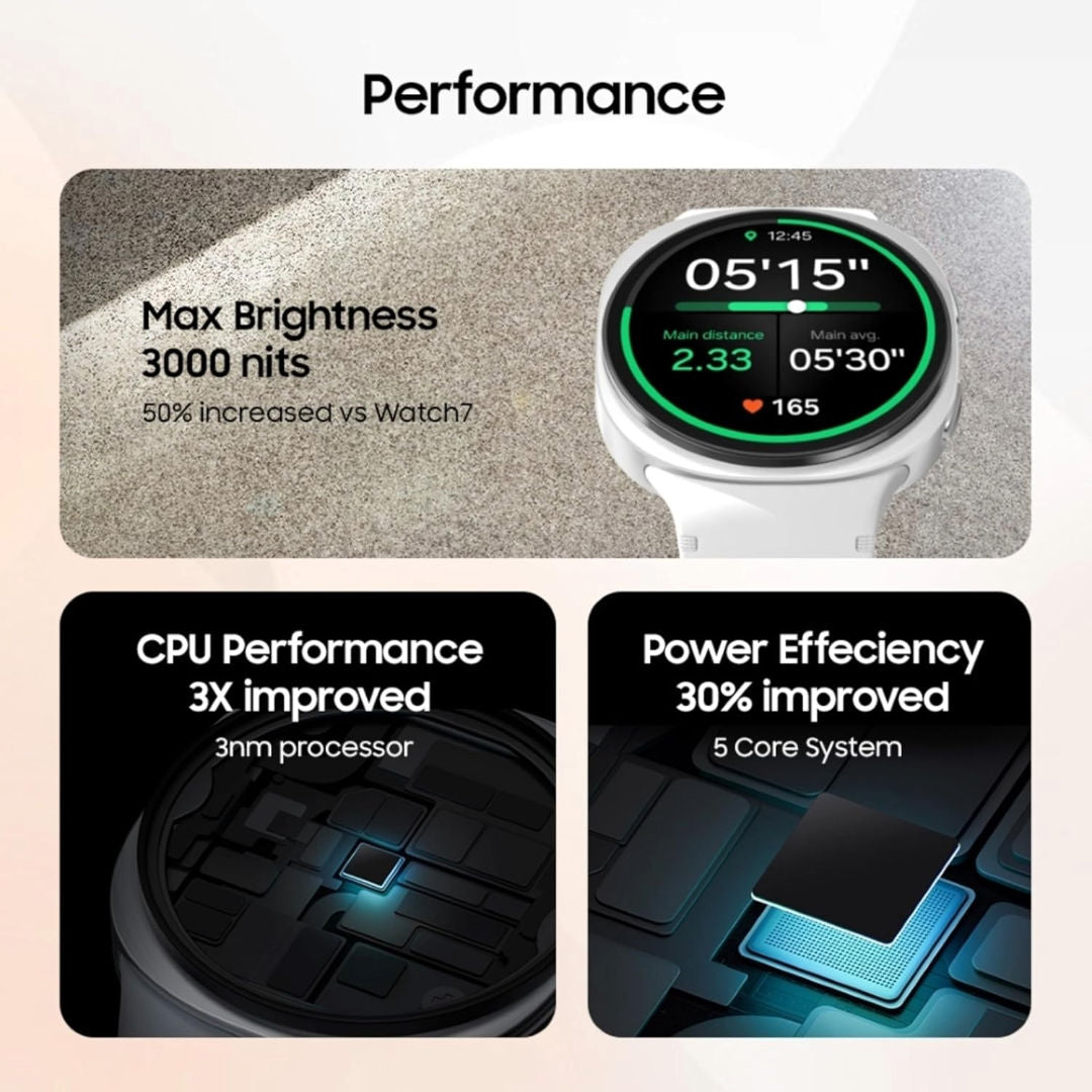 Samsung Galaxy Watch8 Bluetooth 40mm Smartwatch, Sapphire Glass & Armor Aluminum, 5ATM + IP68