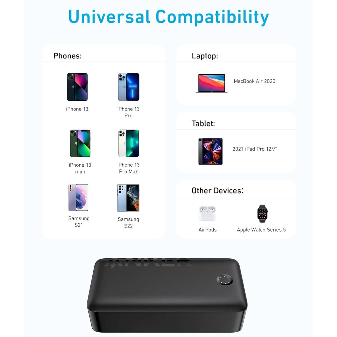 Anker 347 PowerCore 40K 40000mAh Power Bank with 30W USB-C PD, 4 Ports & High-Speed Charging