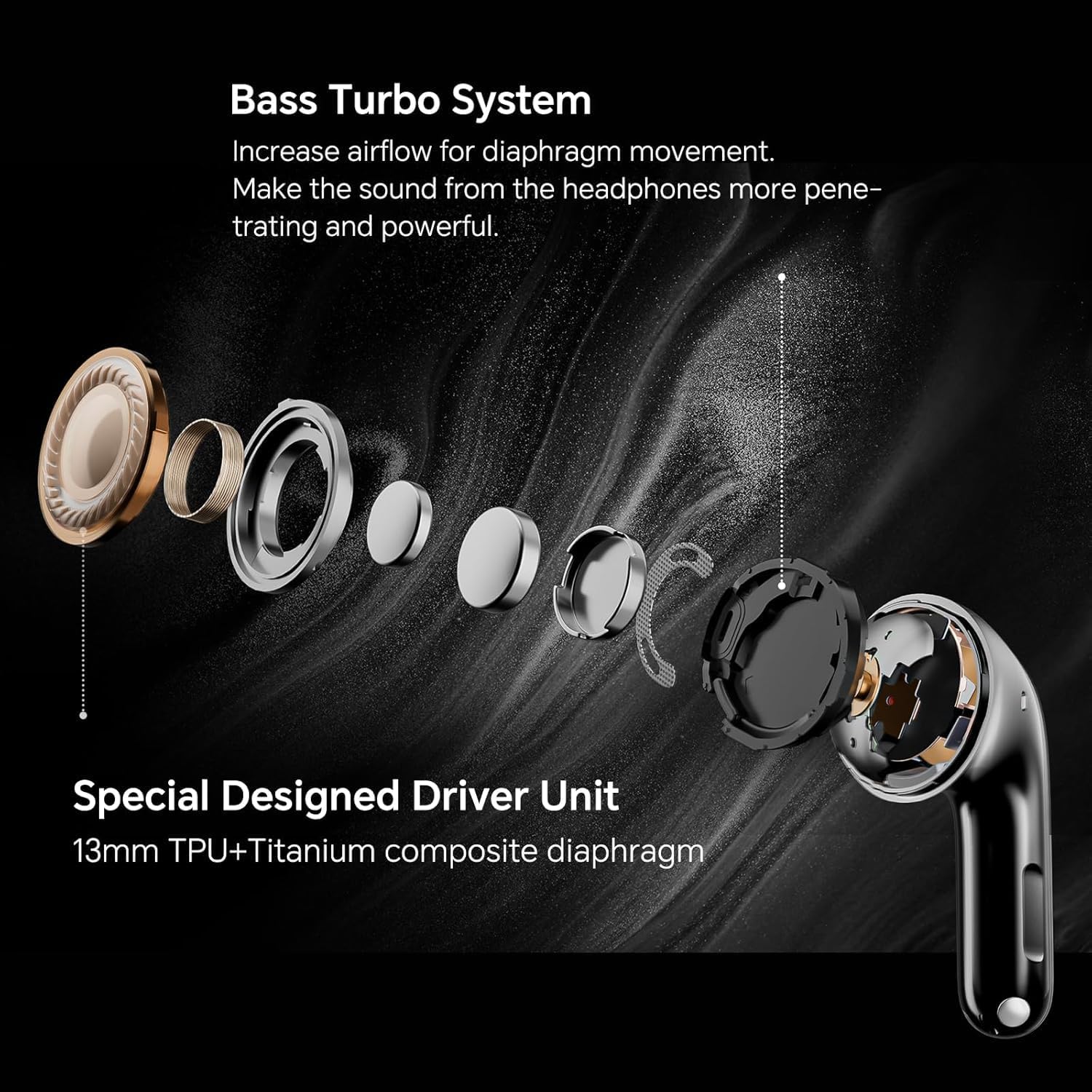 Honor Choice Earbuds S7, Tri-mic AI Call Noise Cancelling Headphones