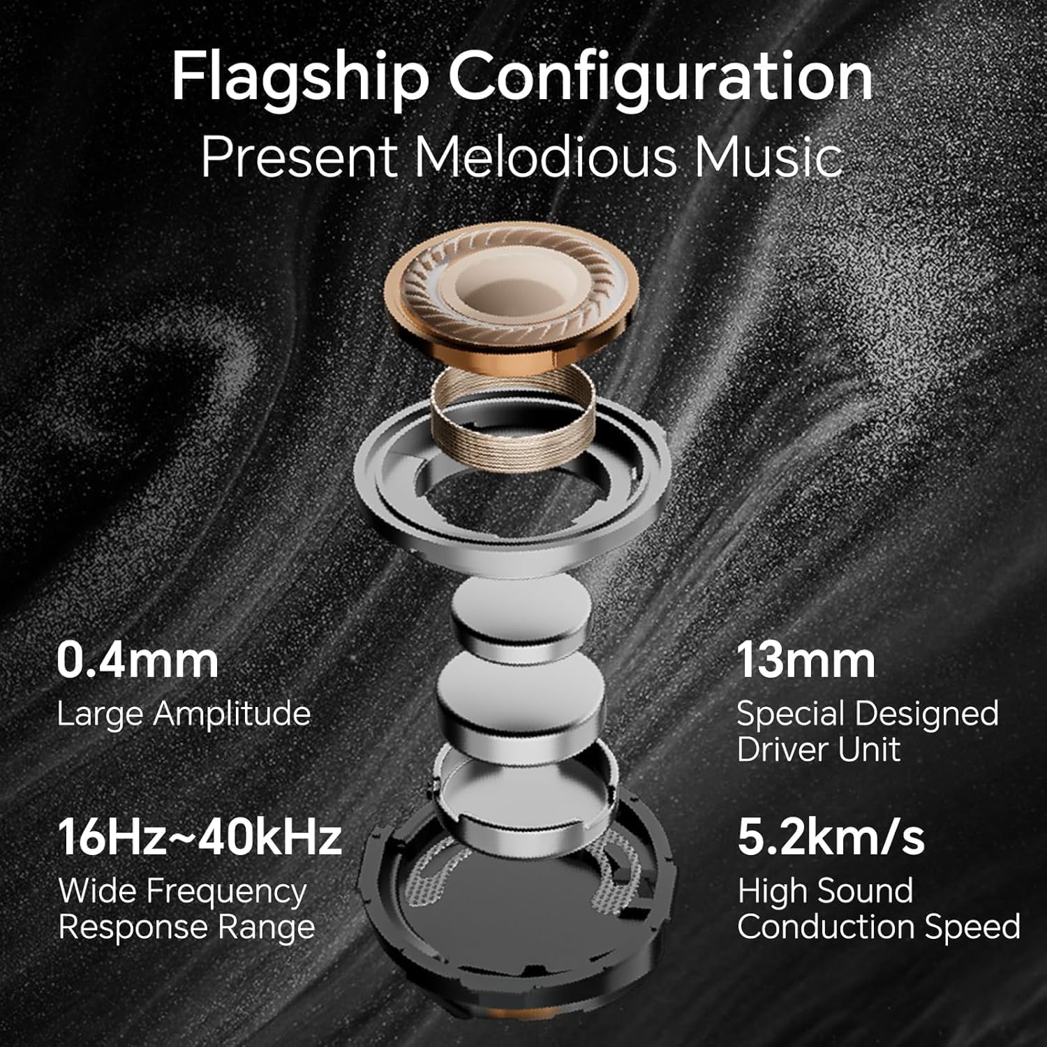 Honor Choice Earbuds S7, Tri-mic AI Call Noise Cancelling Headphones