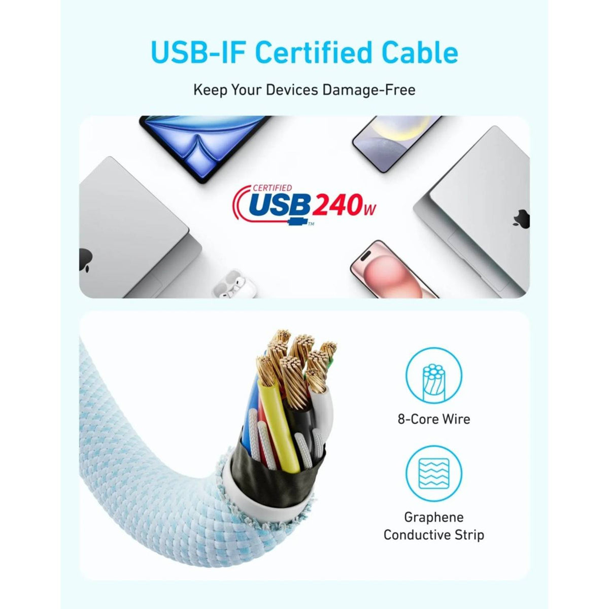Anker Zolo 240W USB-C to USB-C Braided Cable 1m, White