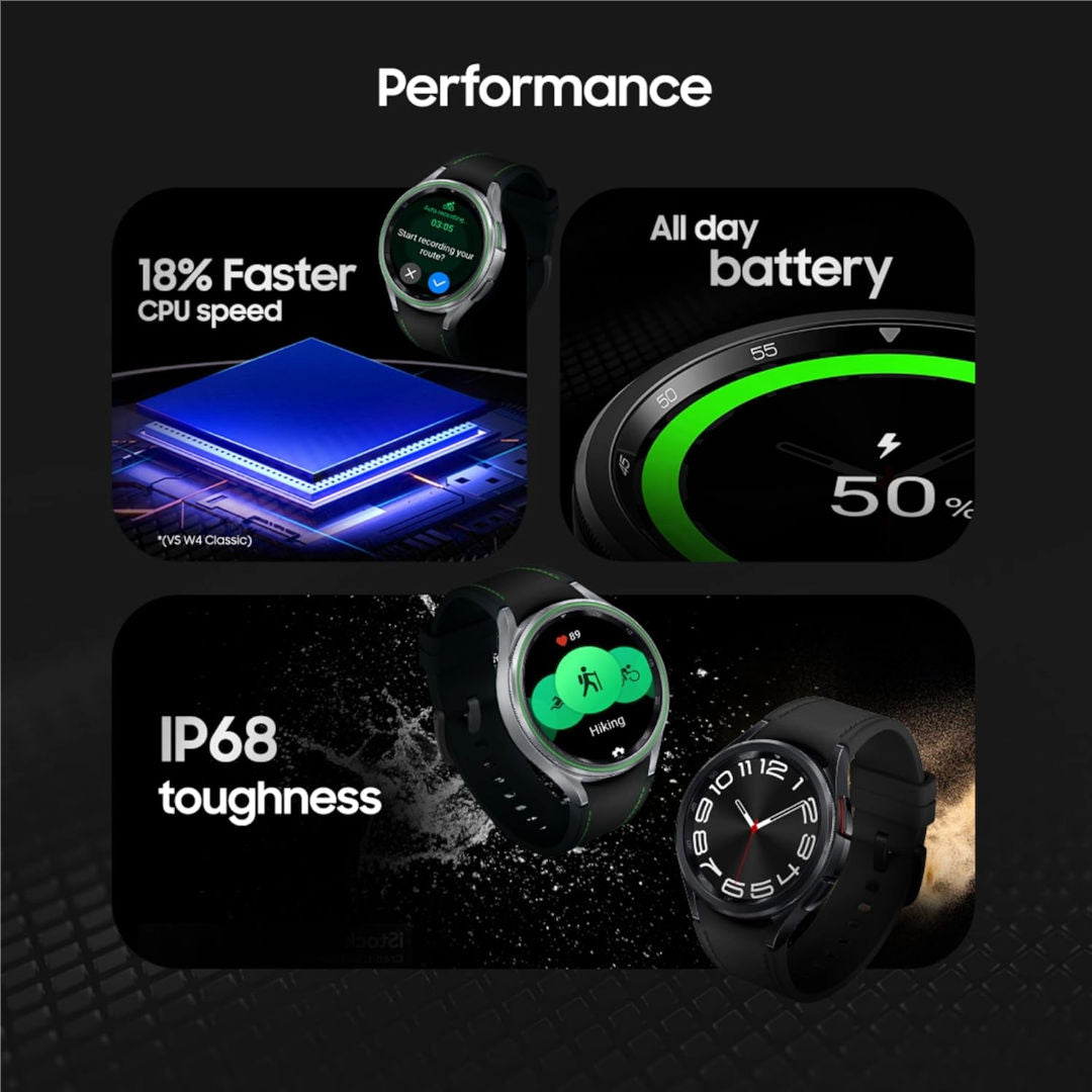 Samsung Galaxy Watch6 Classic 43mm Bluetooth Smart Watch,  1.3" Super AMOLED Display