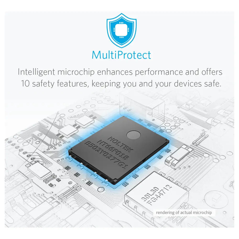 Anker PowerCore 15600mAh Power Bank with Dual USB Output, PowerIQ Fast Charging & 4.8A Output