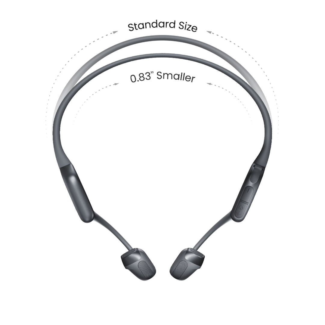 Shokz OpenRun Pro 2 Mini Open-Ear Noise-canceling Headphones, IP55