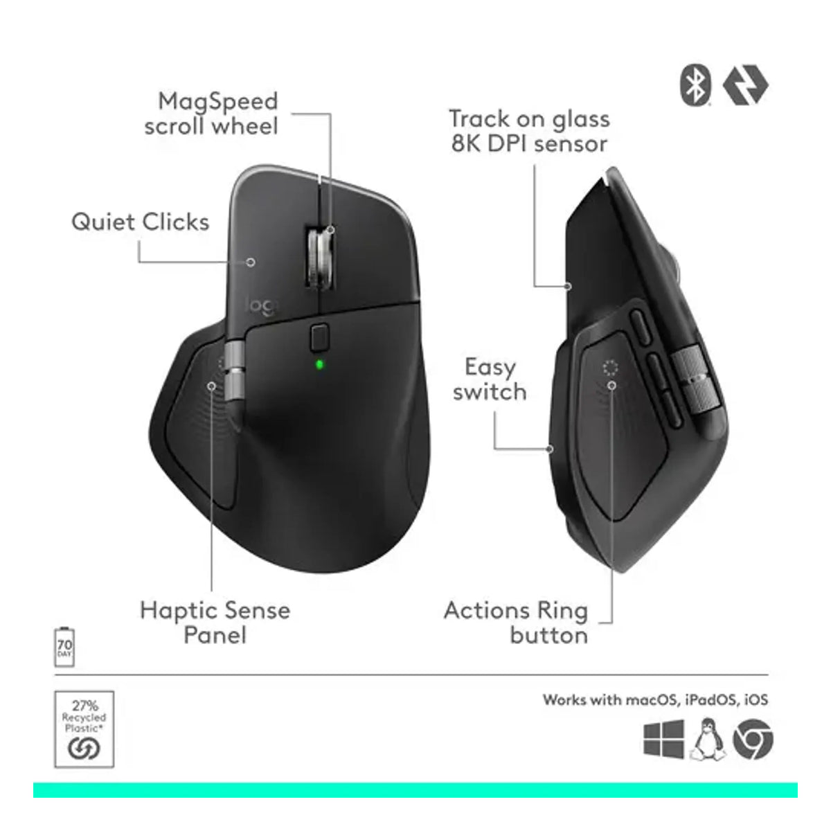 Logitech MX Master 3S for Business Advanced Performance Wireless Mouse, 8K DPI, Quiet Clicks, Graphite, 910-007618