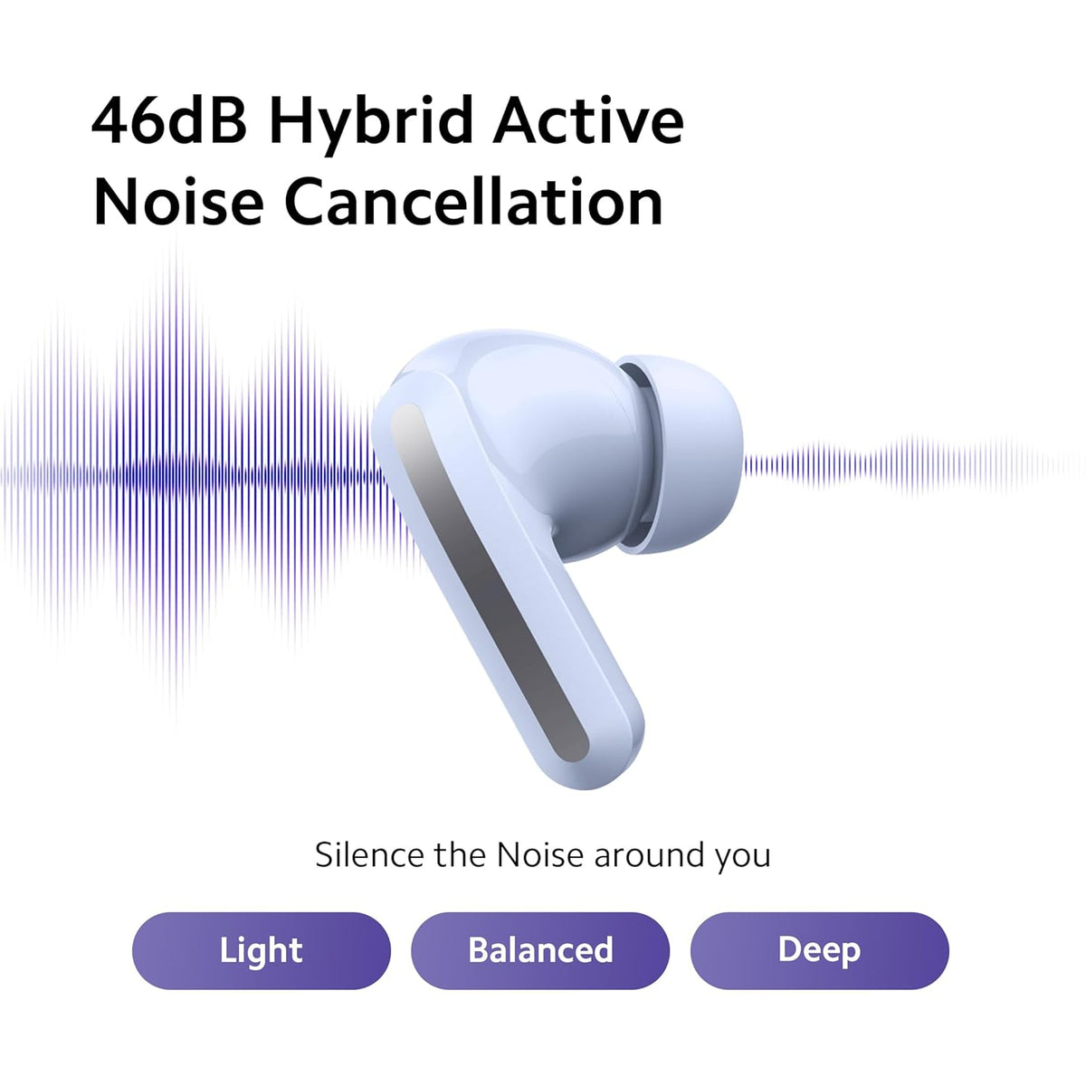 Xiaomi Redmi Buds 6 True Wireless Earbuds with Active Noise Cancellation