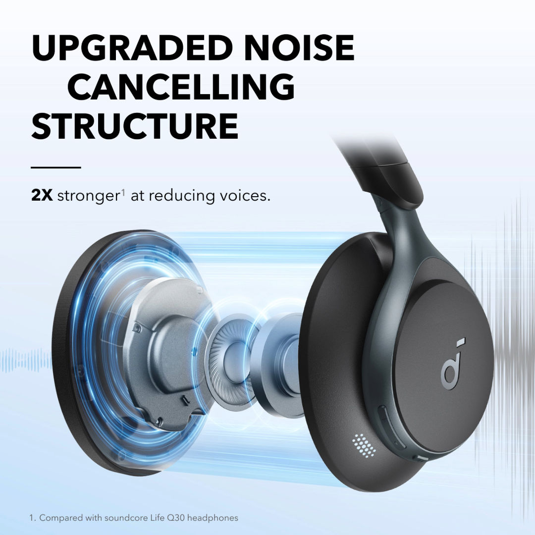 Anker Soundcore Space One Wireless Over Ear Headphones