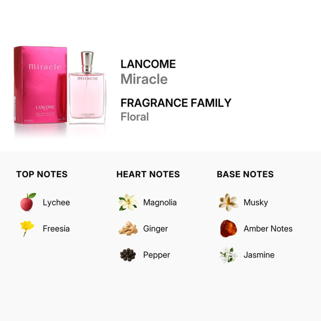 Lancome Miracle Eau de Parfum for Women, 100ml