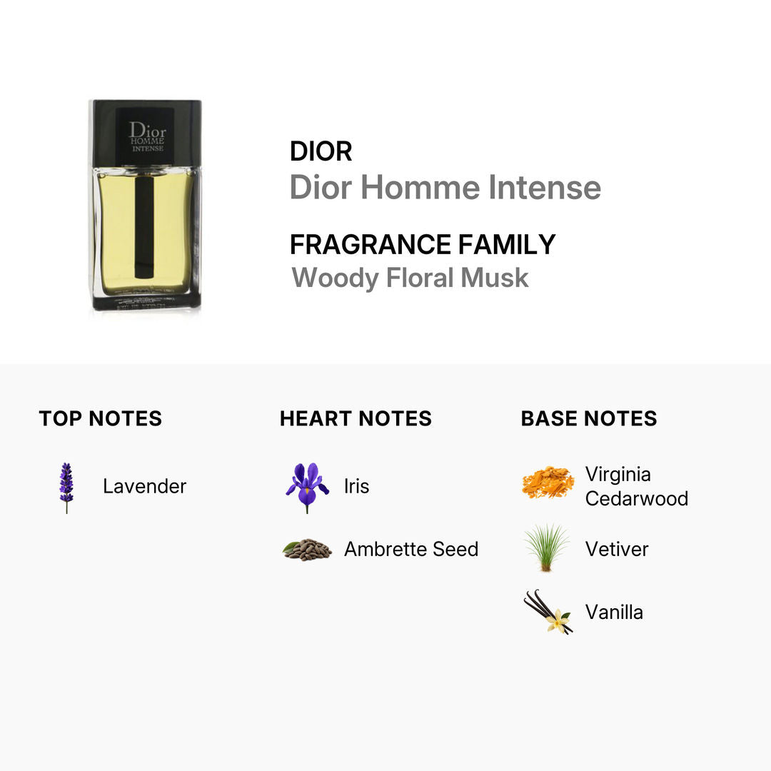 Dior Homme Intense Eau de Parfum, 100ml