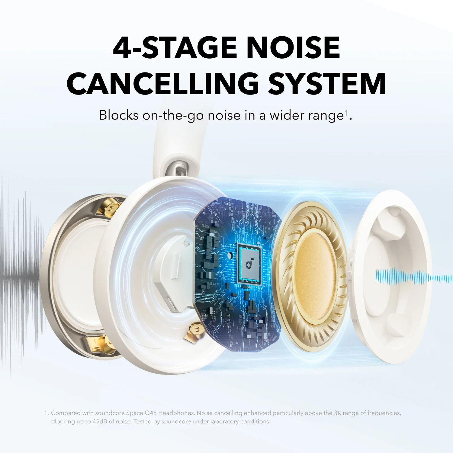 سماعات Anker Soundcore Space One Pro اللاسلكية، تقنية التخلص التلقائي من الضوضاء (ANC) 3.0، صوت عالي الدقة، مدة تشغيل تصل إلى 60 ساعة، لون أبيض كريمي
