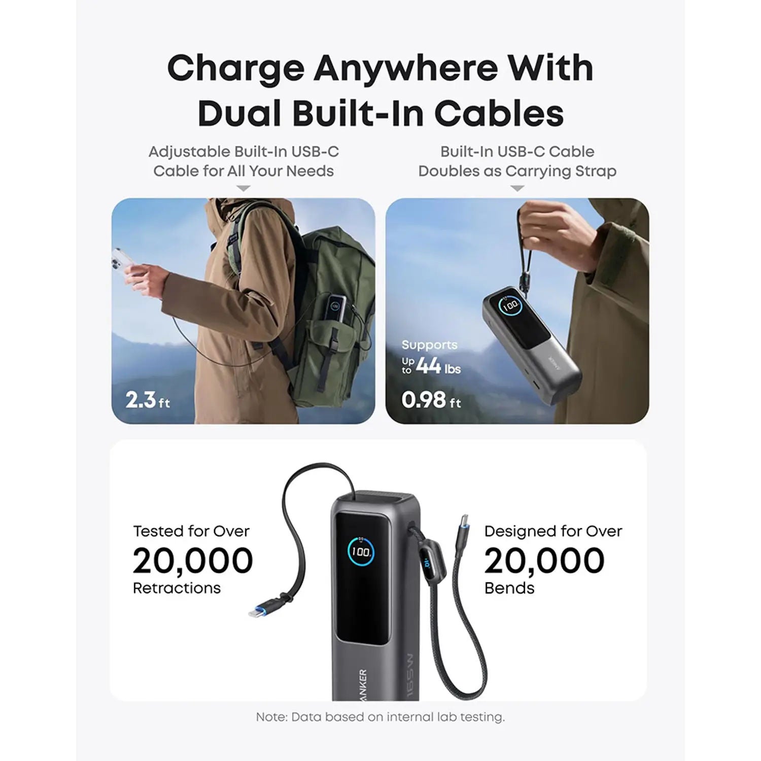 شاحن محمول Anker Zolo بسعة 25,000 مللي أمبير في الساعة و165 واط، مزود بثلاثة منافذ USB-C وكابلات مدمجة، وشحن سريع، A1695H11