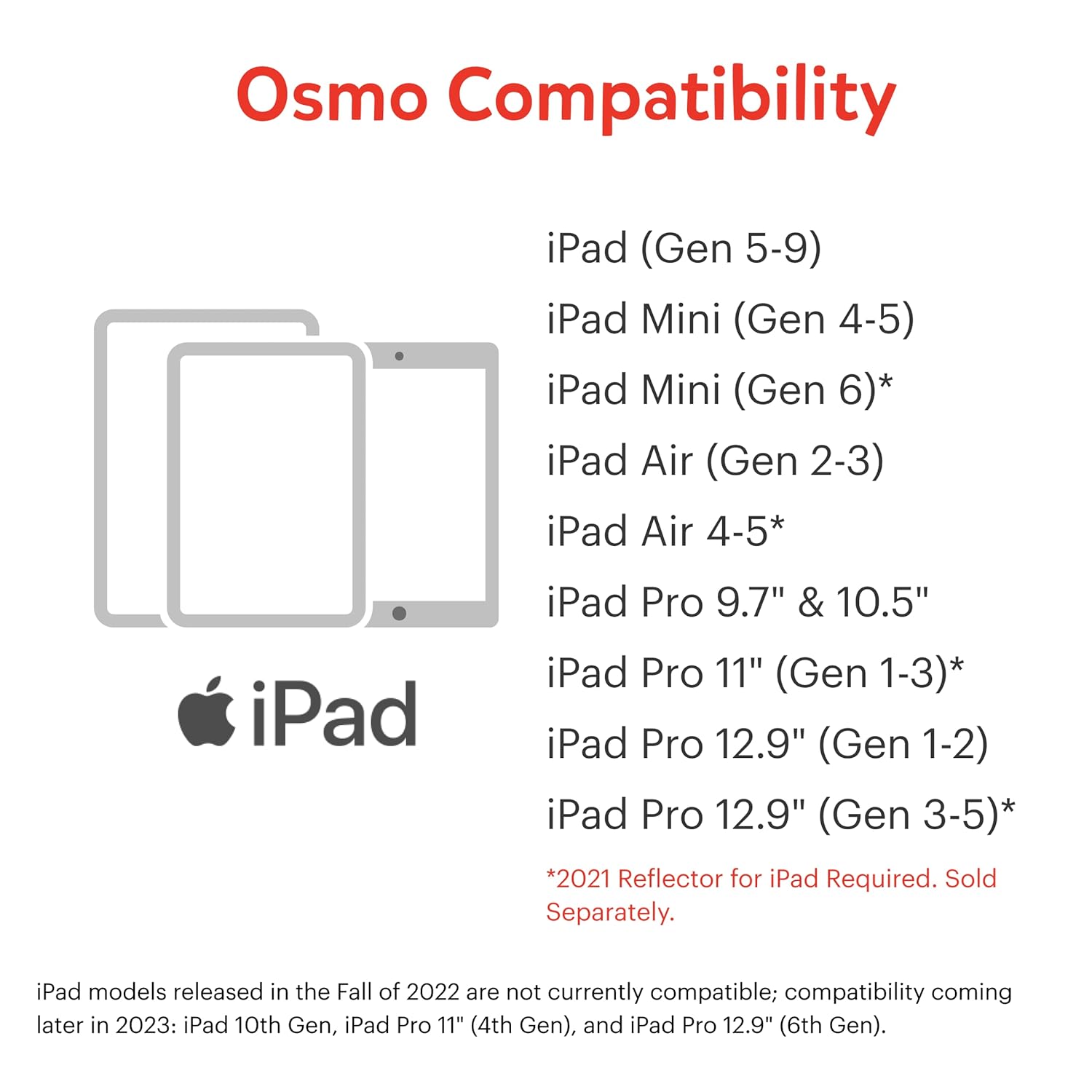 Osmo Pizza Co.Starter Kit for iPad, Ages 5 to 12