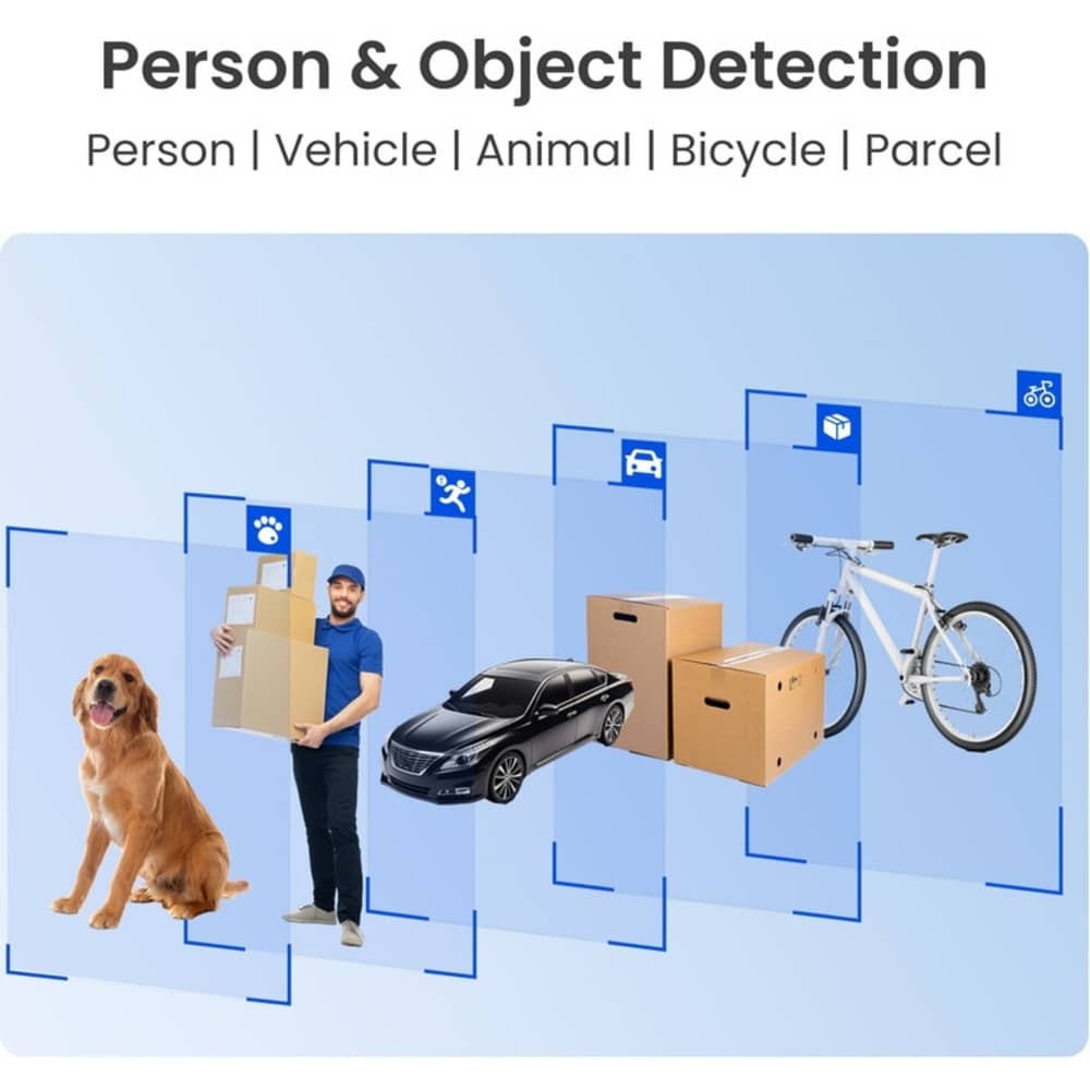 Reolink 4K Security Camera-8MP, 5x Optical Zoom, AI Detection, Perimeter Protection, PCRPB4K02