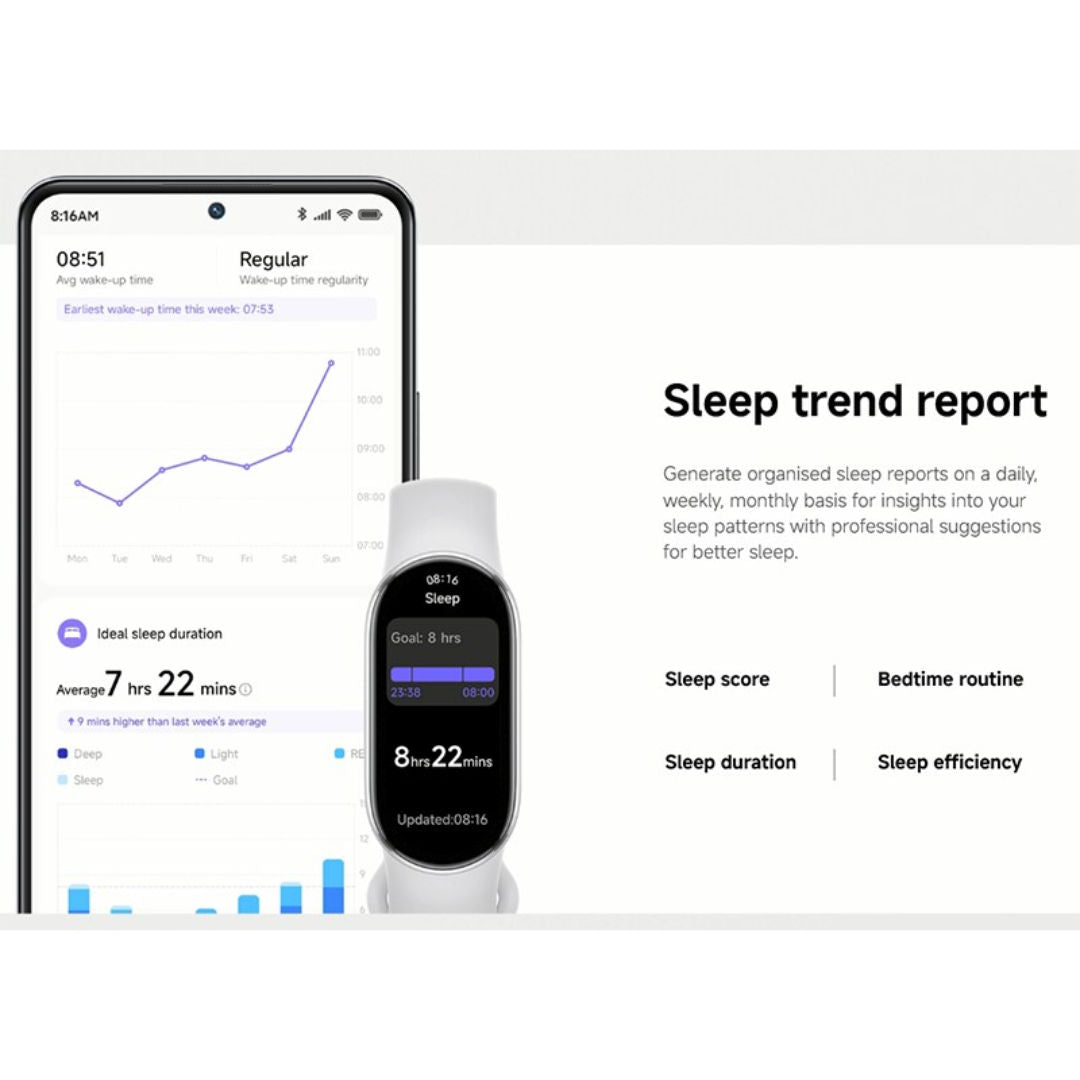 Xiaomi Smart Band 10, 1.72-inch AMOLED Display Fitness Tracker