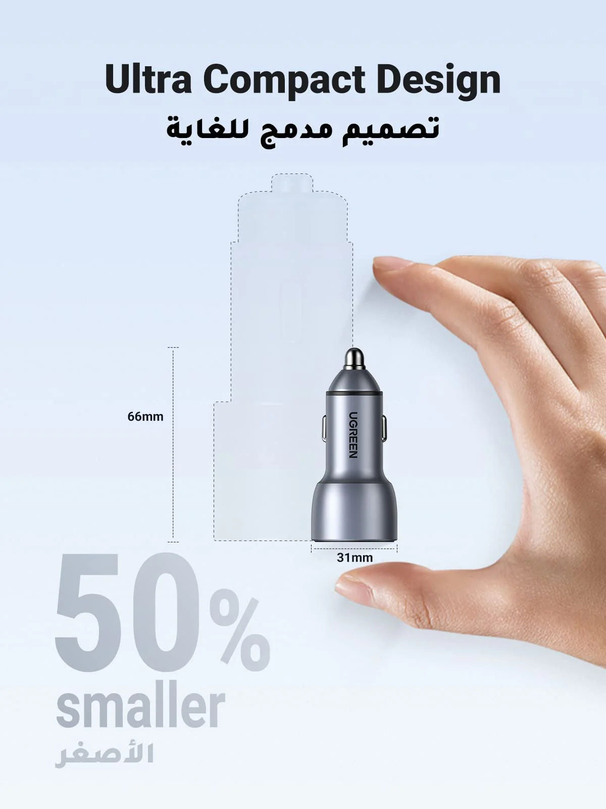 شاحن سيارة سريع مزدوج USB-C من UGREEN طراز CD213 بقدرة 50 واط