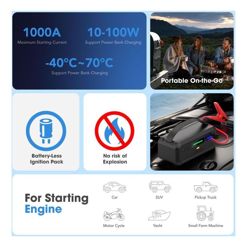 Blupebble NaviPulse Capacitor-Powered Jump Starter, Black