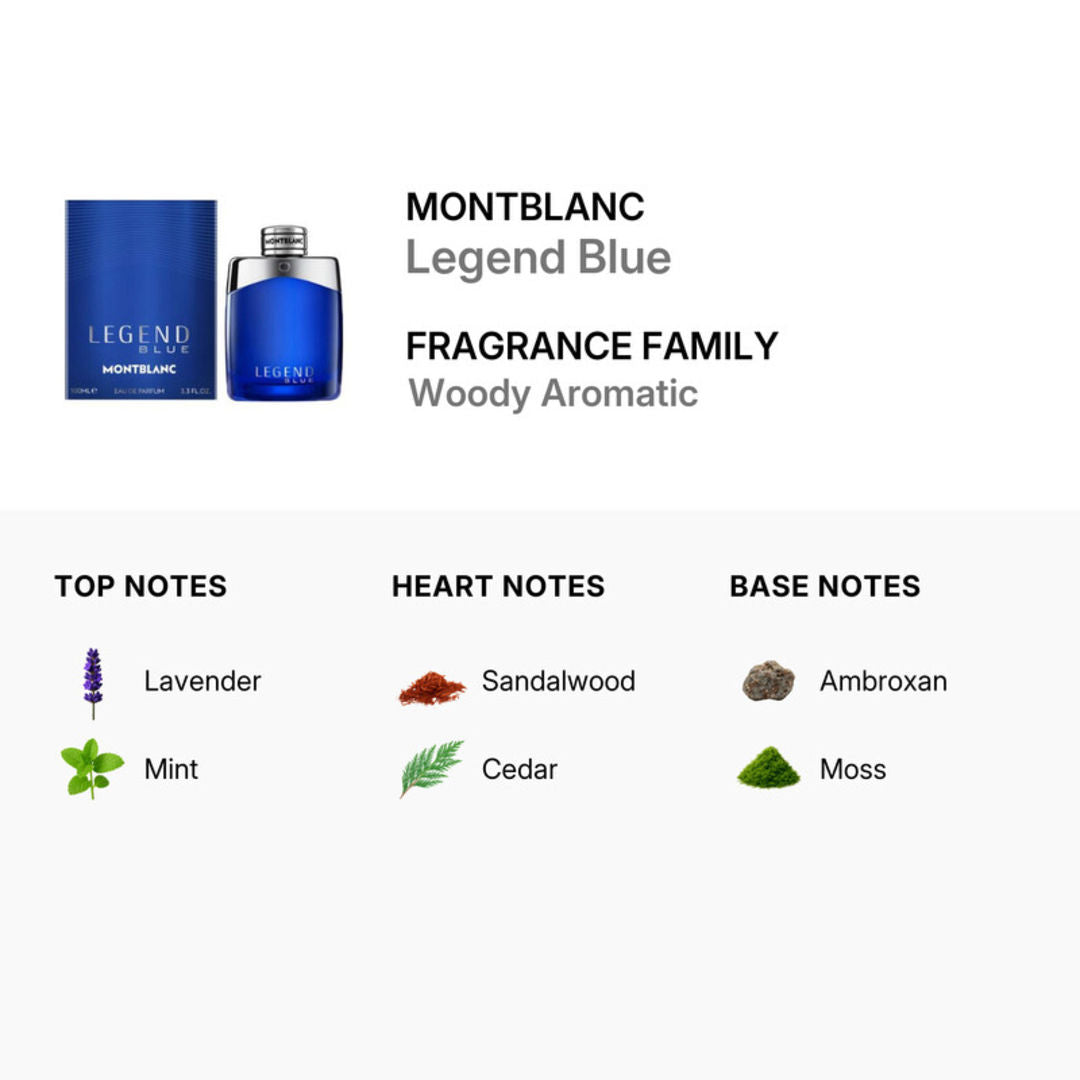 Mont Blanc Legend Blue Eau de Parfum for Men, 100ml