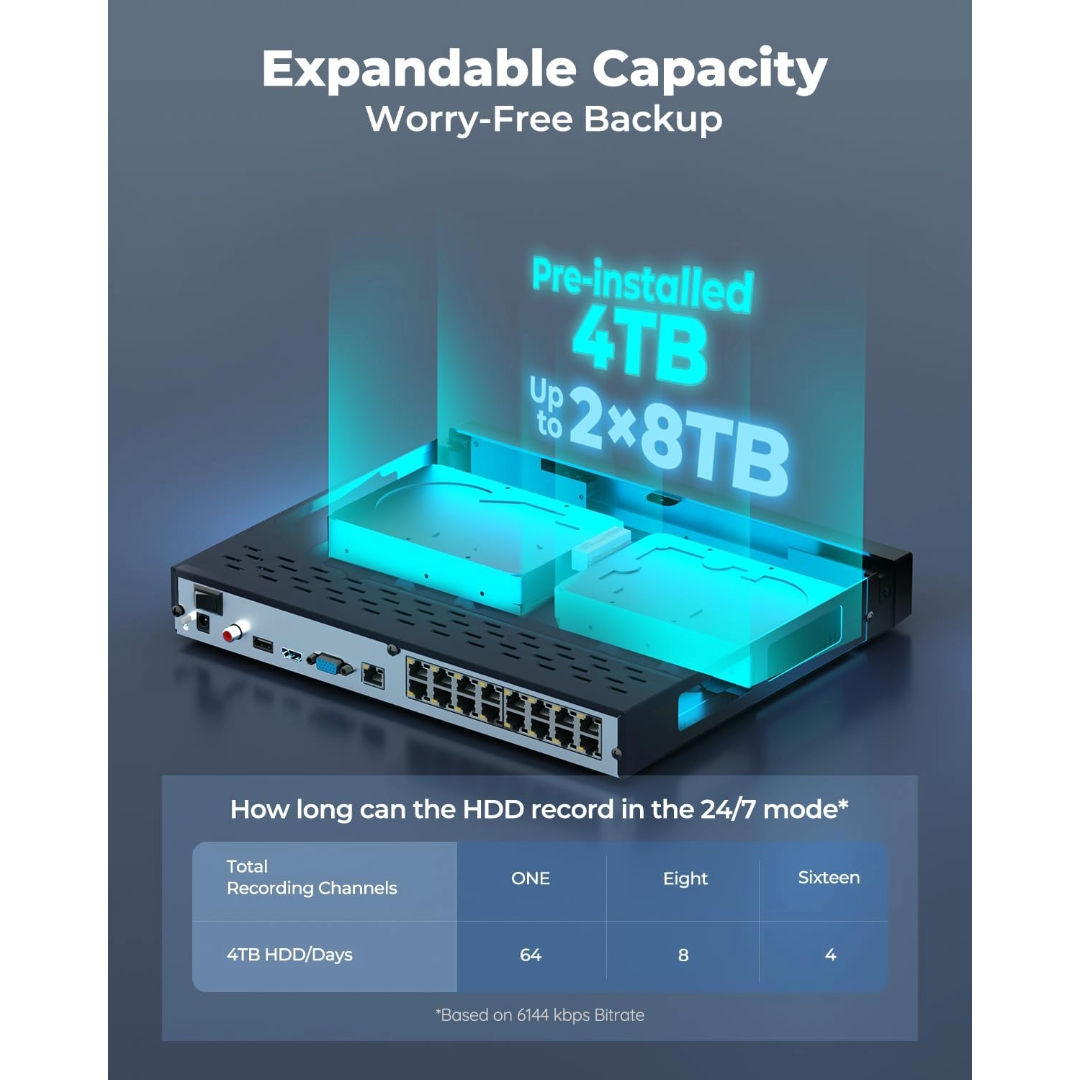 Reolink RP-PN16 24-Channel PoE NVR - Built-In 4TB HDD, Up to 32TB Storage