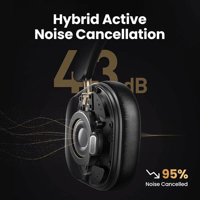 UGREEN HiTune Max5C Hybrid Active Noise Cancelling Wireless Headphones