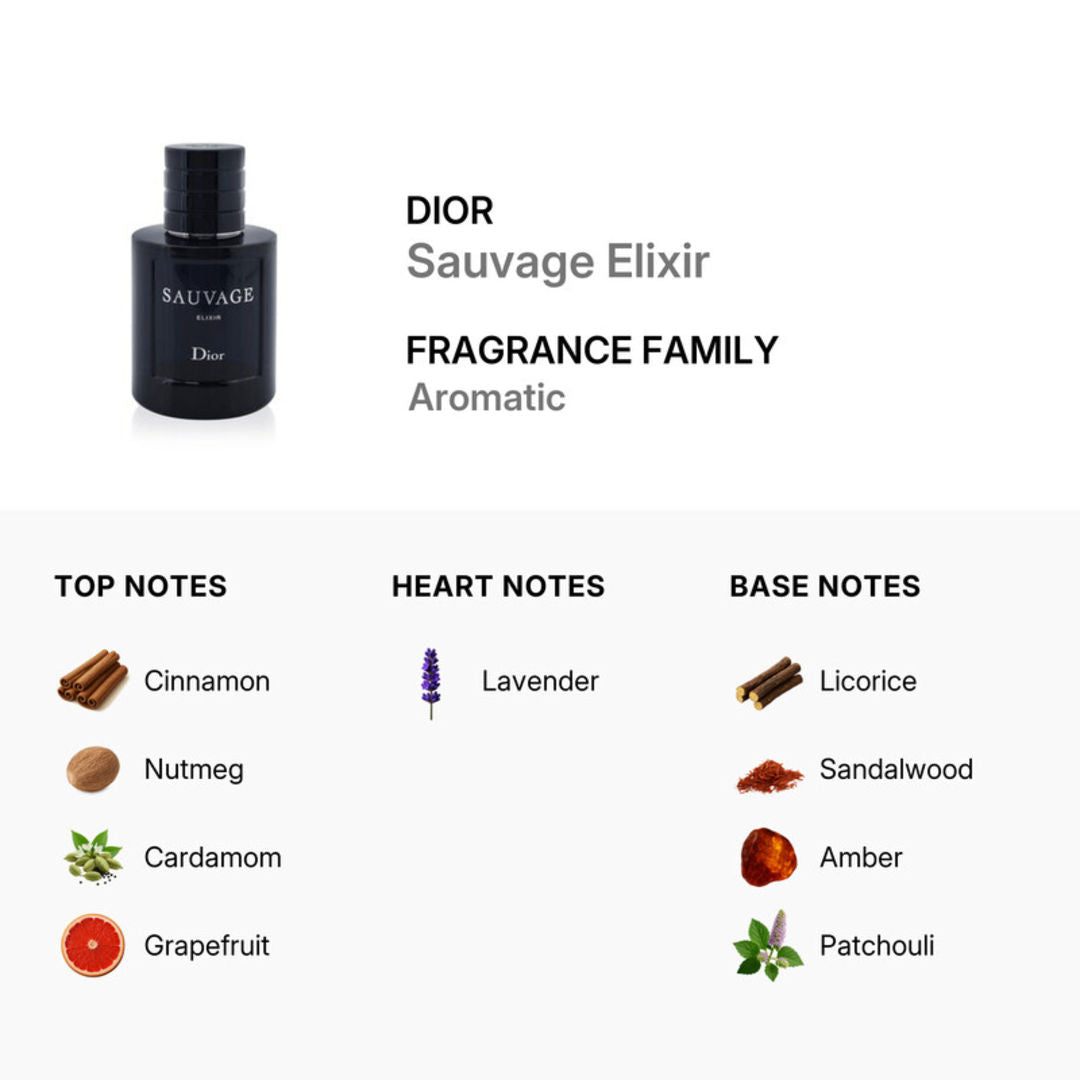 Dior Sauvage Elixir Extrait de Parfum for Men, 60ml