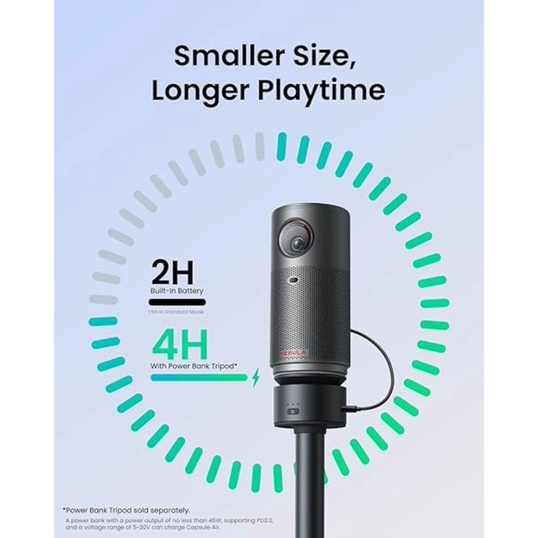 Anker Nebula Capsule Air Projecter, D4112221