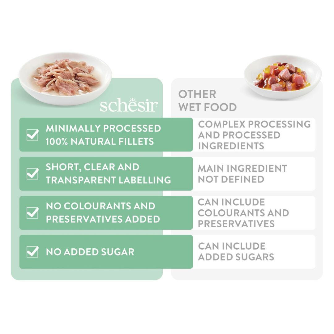 Schesir Complete & Balanced Nutrition Wet Cat Food in Broth Can, 85g